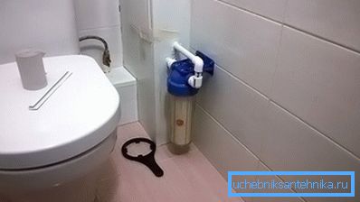 3889 Вибір місця установки