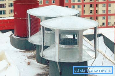 Витяжної дефлектор вентиляції підвищує тягу і ефективність роботи витяжки. Витяжної дефлектор вентиляції підвищує тягу і ефективність роботи витяжки.