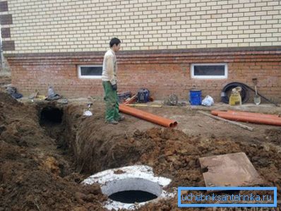 Прокладка каналізації під фундаментом