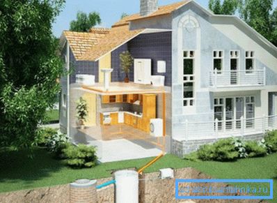 Висновок каналізаційної системи з дому в установлений септик Висновок каналізаційної системи з дому в установлений септик