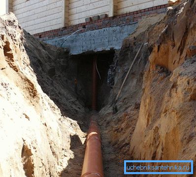 2752 Висновок труб під фундаментом