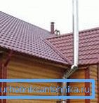 Висновок труби над коником даху. Висновок труби над коником даху.