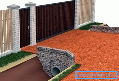 Схема заїзду на ділянку Схема заїзду на ділянку