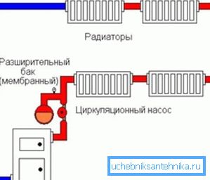 закритий варіант закритий варіант