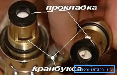 Заміна прокладок зазвичай проводиться при будь-якому профілактичному ремонті подібних конструкцій, оскільки їх термін служби сильно обмежений, і чекати його закінчення не має сенсу Заміна прокладок зазвичай проводиться при будь-якому профілактичному ремонті подібних конструкцій, оскільки їх термін служби сильно обмежений, і чекати його закінчення не має сенсу