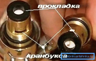 Замінити слід ось цю прокладку. Замінити слід ось цю прокладку.