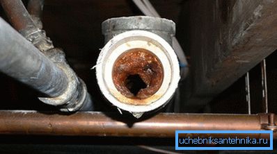 Засмічення в каналізації не дозволяє нормально експлуатувати систему Засмічення в каналізації не дозволяє нормально експлуатувати систему