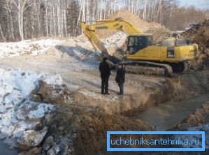 Земляні роботи при установці водопропускної конструкції Земляні роботи при установці водопропускної конструкції