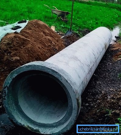 залізобетонна залізобетонна