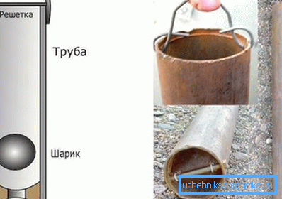 желонка желонка