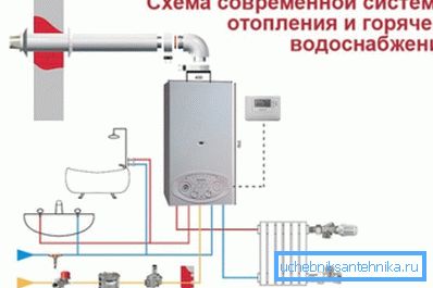 Жовта лінія - газова магістраль. Жовта лінія - газова магістраль.