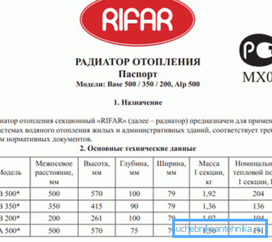 Значення теплової потужності для вітчизняних радіаторів від компанії Ріфар. Значення теплової потужності для вітчизняних радіаторів від компанії Ріфар.